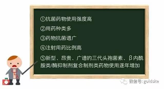 衛(wèi)健委：加強兒童抗生素使用管理！ 中國兒童合理使用抗菌藥物計劃在行動！