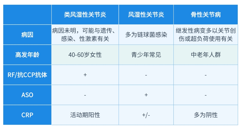 分級診療和醫(yī)聯(lián)體制度下，國賽可為基層醫(yī)院提供這些解決方案   