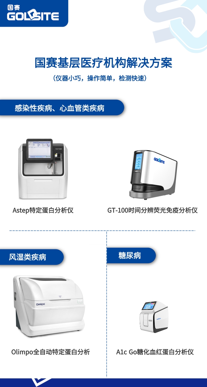 分級診療和醫(yī)聯(lián)體制度下，國賽可為基層醫(yī)院提供這些解決方案   